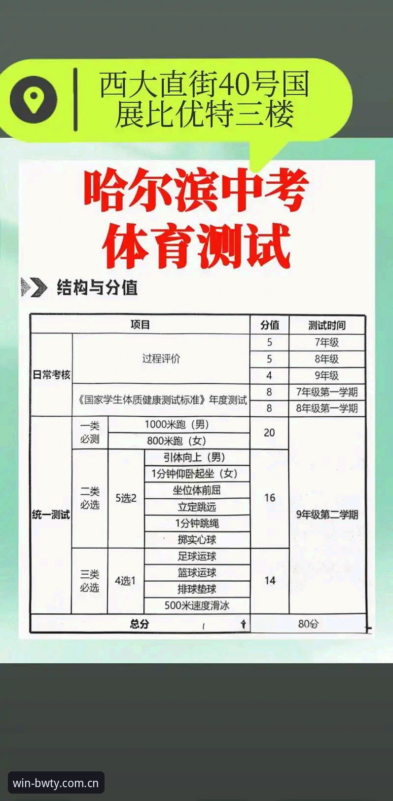 宝威体育平台登录链接详解：2026新版带来的突破性体验