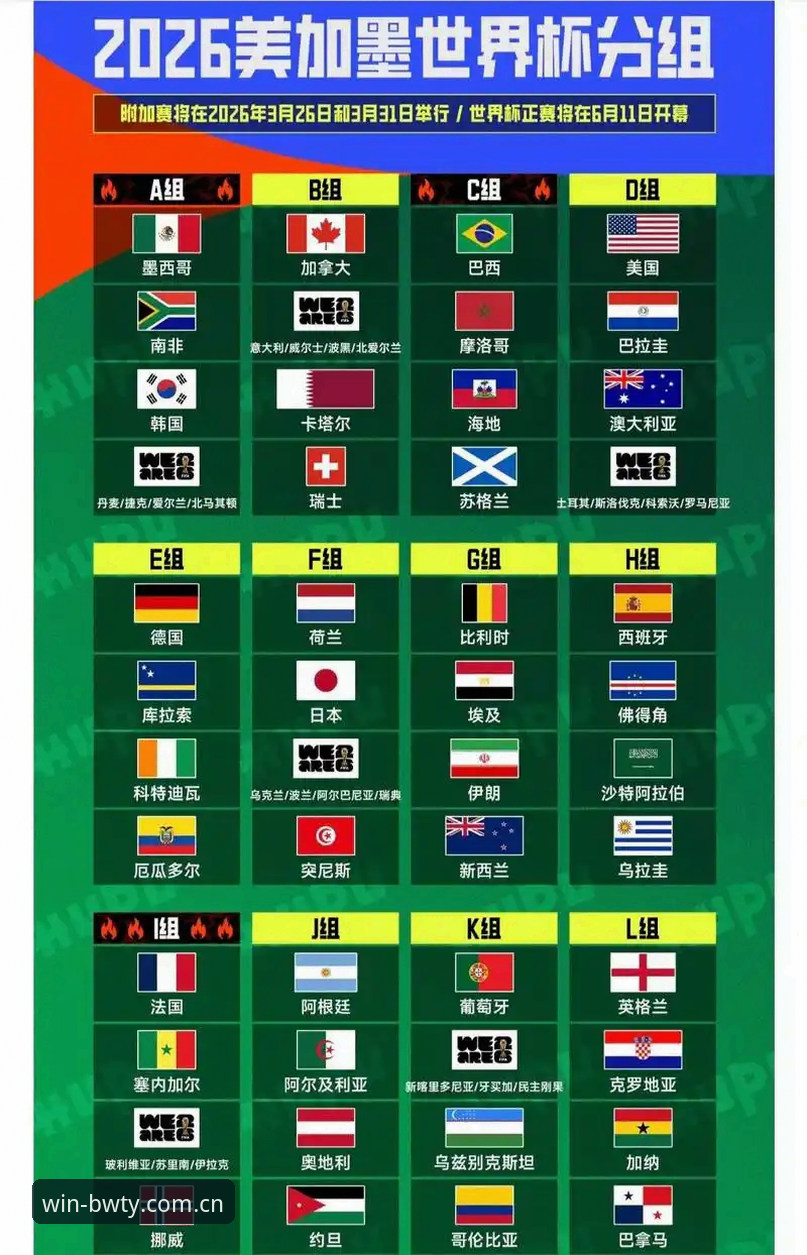 德国队世界杯名单解读：宝威体育平台2026赛事观战指南