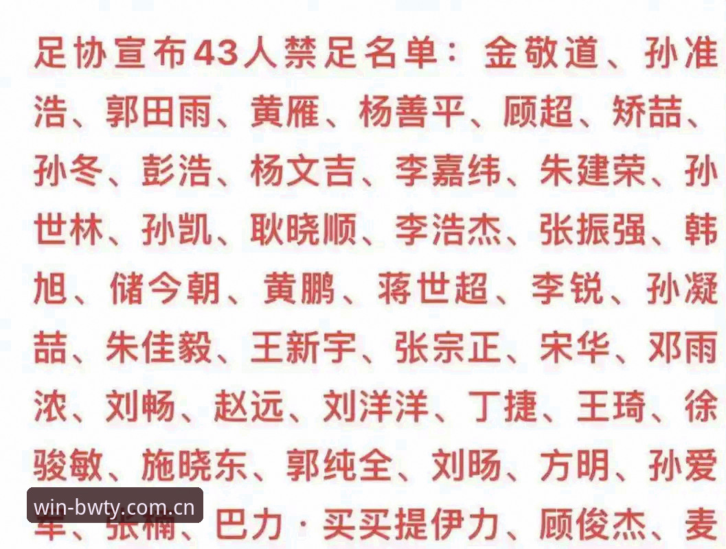 中国足协第三批禁足名单公布：5大深层次问题与宝威体育2026新版数据服务的3个启示
